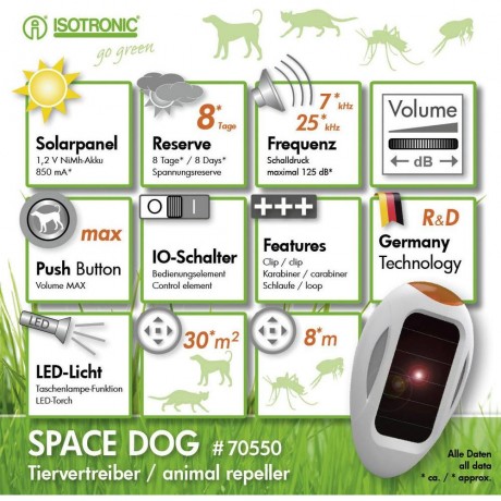 SpaceDog 70550: Dispozitiv cu ultrasunete pentru  alungarea tantarilor 